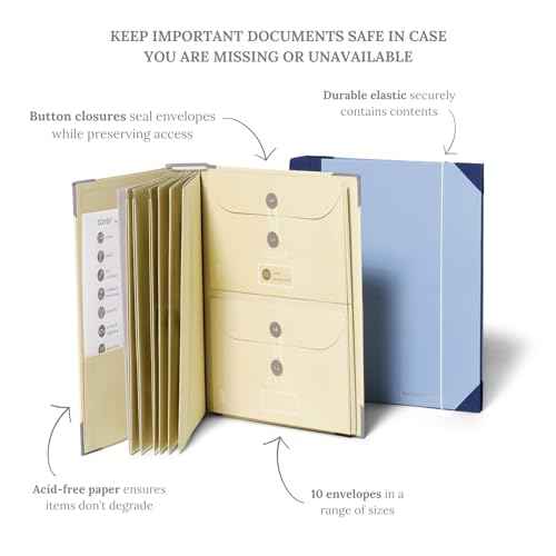 The Folio® Important Document Organizer by Savor (2 Count)