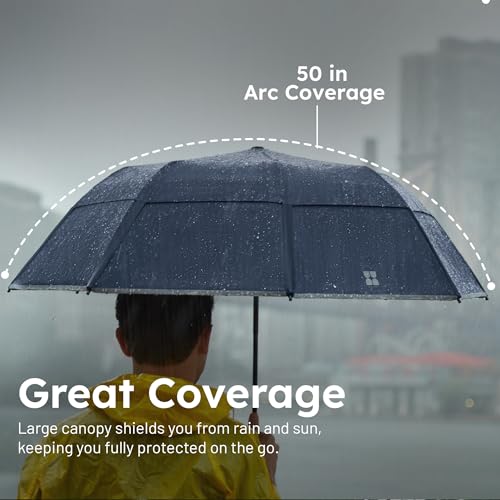 Premium Collapsible Travel Umbrella