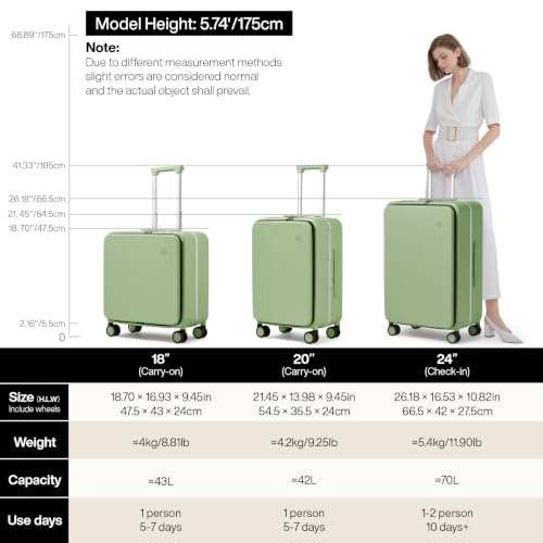 Carry On Luggage