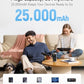 NO.20 140W Power Bank