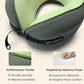 Ergonomic Travel Neck Pillow for Airplanes & Cars