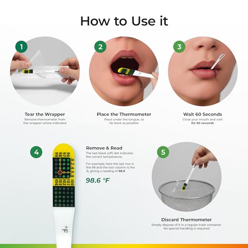 Ultra Disposable Thermometer (12 Count)