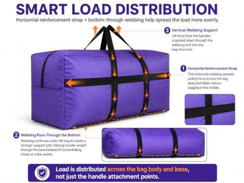 Storage Duffle Bag