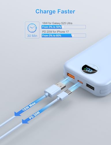 Portable Charger Power Bank 10000mAh PD20W w