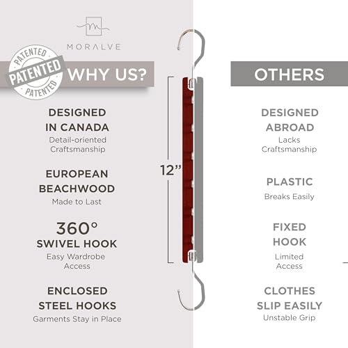 Space Saving Hangers for Closet (4 Count)