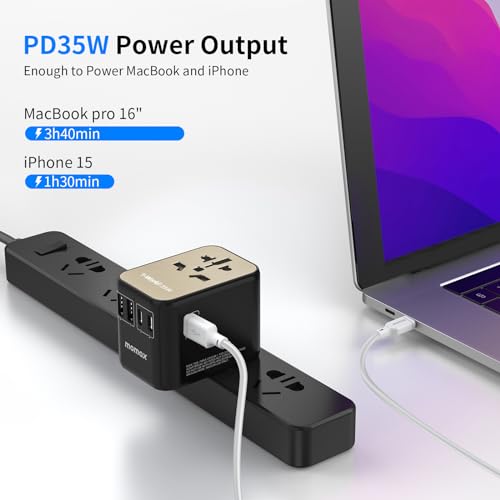 Universal Travel Adapter