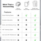 Vacuum Bags for Travel with Wireless Pump (3 Count)