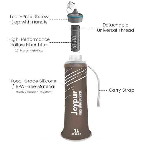 Collapsible Water Filter Bottle with 0.01 Micron Filtration (3 Count)