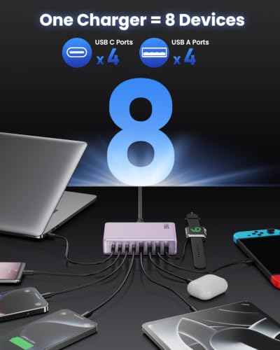 USB C Charger 200W USB C Charger Block