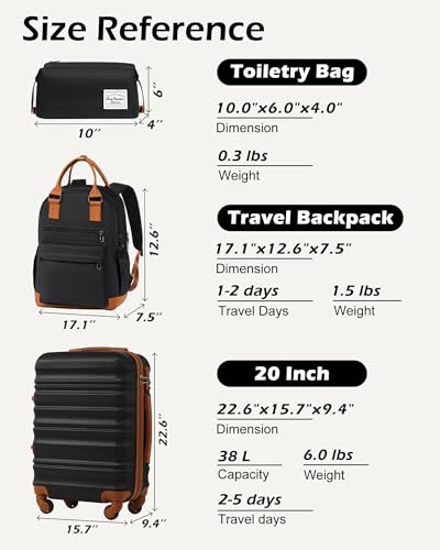 Luggage Sets 3 Piece (3 Count)