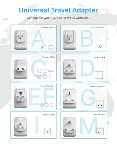 Universal Travel Adapter Kit