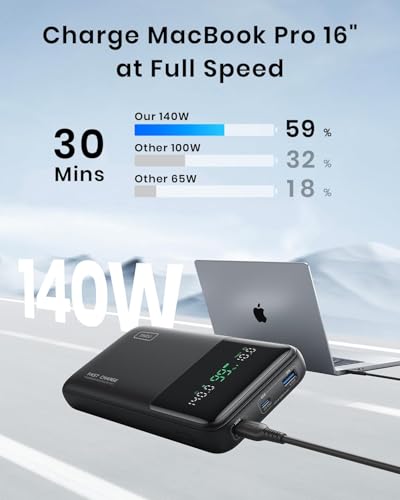 Laptop Power Bank
