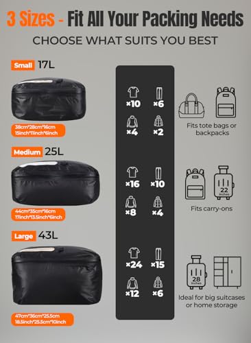 Vacuum Bags for Travel with Wireless Pump