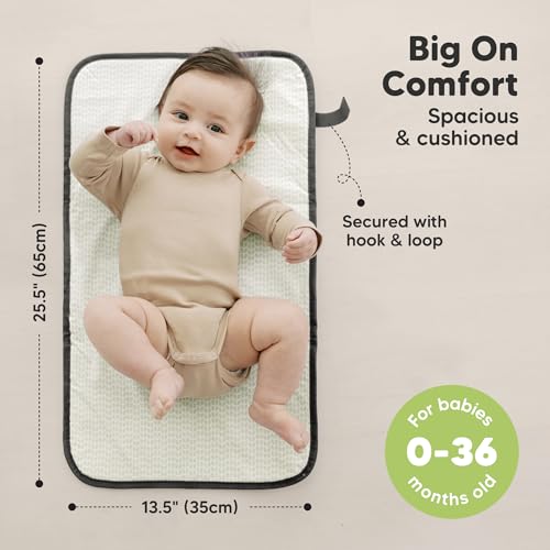 Portable Diaper Changing Pad