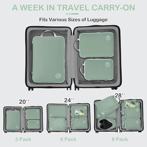 Compression Packing Cubes