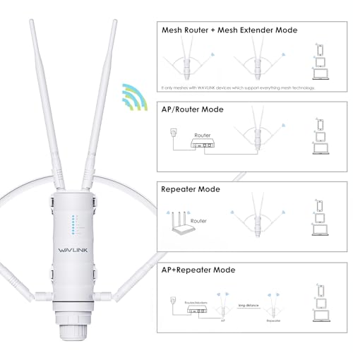 AC1200 Outdoor Mesh Extender