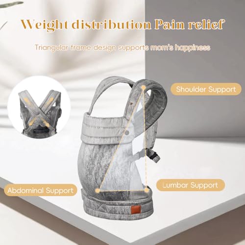 Baby Carrier for Newborn to Toddler