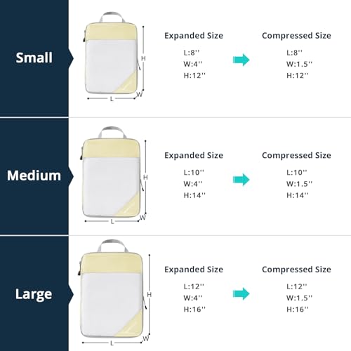 Compression Packing Cubes 6 Set (6 Count)