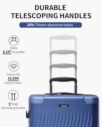 Hardside Expandable Carry On Luggage