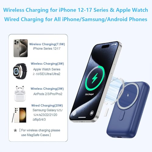 Magnetic Portable Charger with Apple