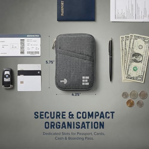 RFID Passport Holder for Passports & Cards