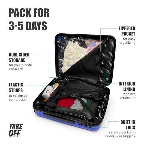 Personal Item Suitcase 3.0