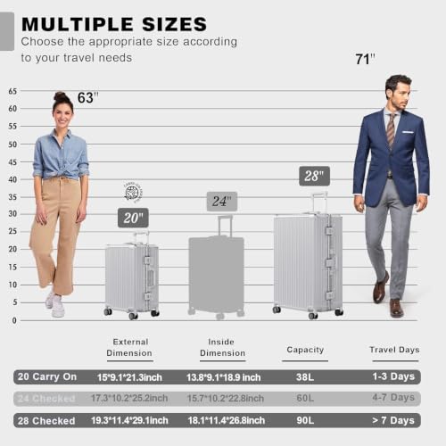 Luggage PC+ABS Aluminum Frame Zipperless Checked Luggage Hard Shell Suitcase with TSA Lock Double Spinner Wheels 28 Inch Silver