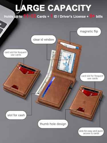 Wallet for Men RFID Blocking Minimalist Card Holder Wallet for 12