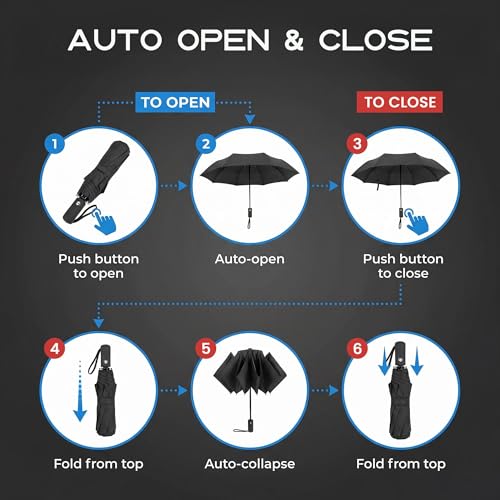 3 Pack Umbrella Windproof Travel Umbrella