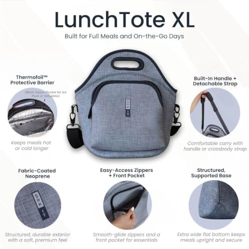 LunchTote Zippered Bag Insulated Neoprene Caddy (Coastal Weekender / X-Large 6.5 Quart Lunch Tote)
