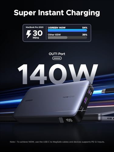 Nexode 25000mAh 145W 3