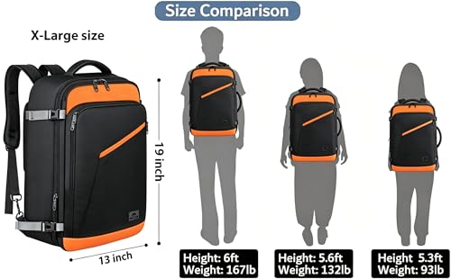 Carry on Backpack for Airplane
