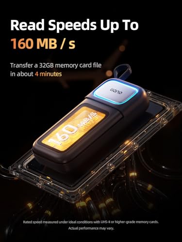 SD Micro SD 3.0 Card Reader Holder Case