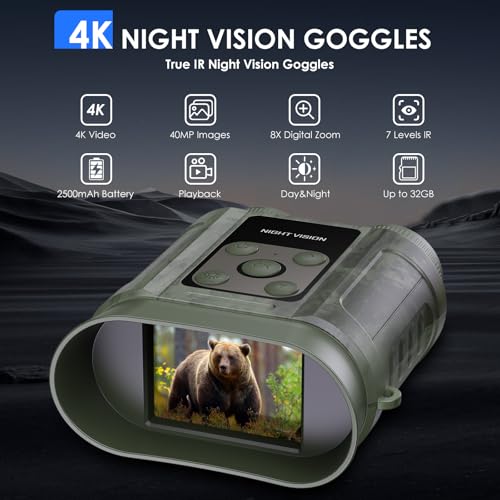 Gifts for Men & Teens Night Vision Goggles