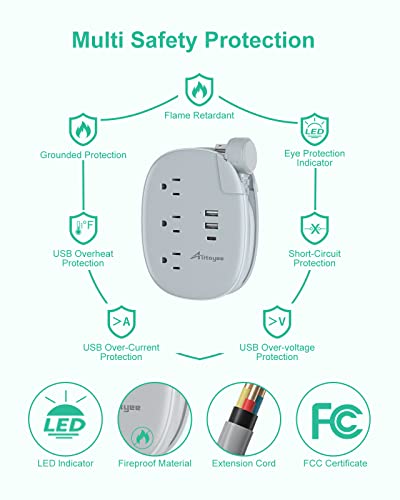 USB C Portable Travel Power Strip