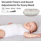 Portable Sound Machine