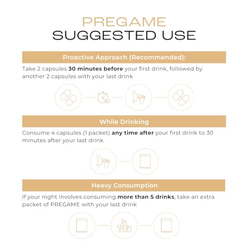 Pregame Prevent Feeling Awful After Drinking (56 Count)