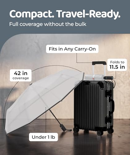 Windproof Travel Umbrella