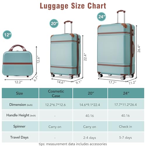Luggage Set 2 Piece