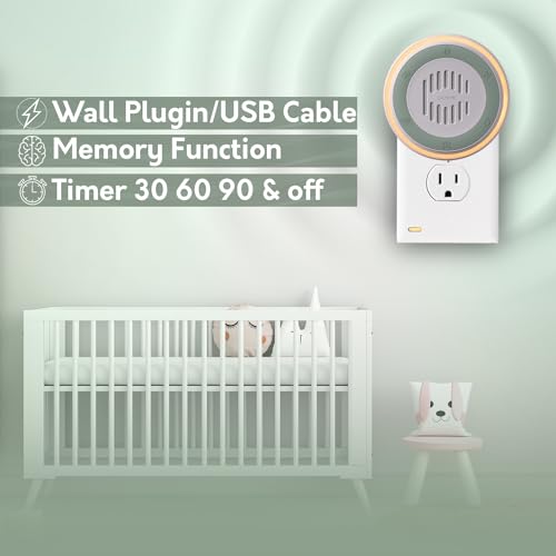Wall Plug in White Noise Sound Machine for Office Privacy & Noise Canceling