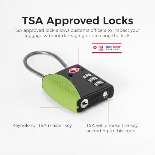 TSA Approved Travel Luggage Locks