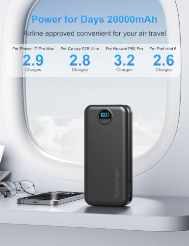 Portable Charger Power Bank 20000mAh PD20W w
