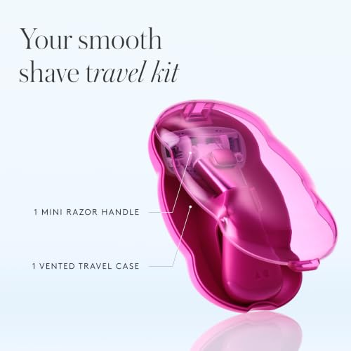 Mini Razor Kit For Women