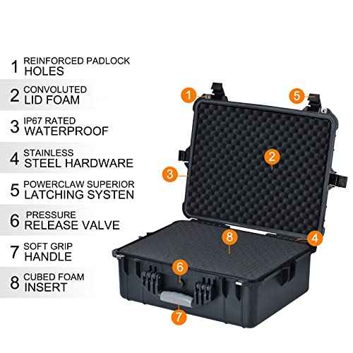 All Weather IP67 Waterproof Hard Camera Case