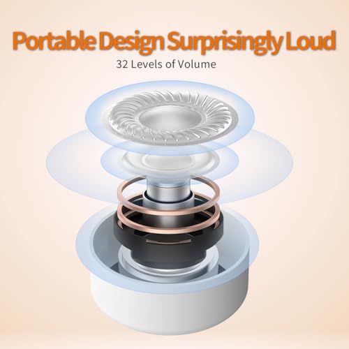 Sleep Sound Machine Portable Noise Machine with 30 Soothing Sounds 4 Timer Memory Function Rechargeable Battery 32 Volume Levels for Sleeping Traveling Relaxing for Baby Kids Adults