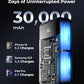 Portable Charger Power Bank