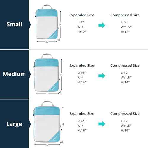 9 Set Compression Packing Cubes for Travel (9 Count)