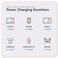 M150 Portable Charging Hub