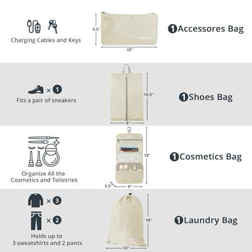 Compression Packing Cubes 10 Set (10 Count)
