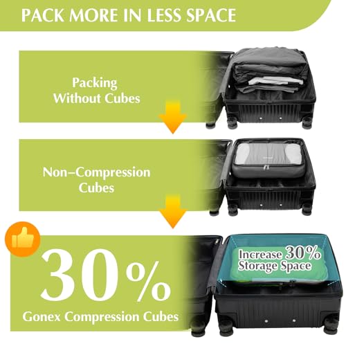 Compression Packing Cubes